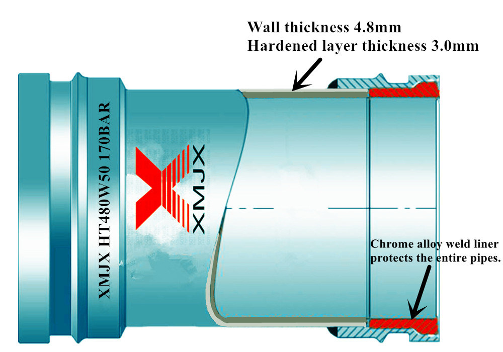 China Manufacture Concrete Pump Twin Wall Boom Pipes for Putzmeister